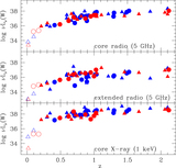 Image in this article