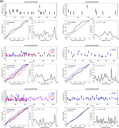 Large resolution