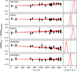 Image in this article