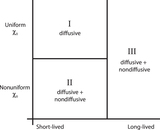 Image in this article