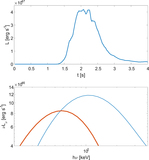 Image in this article