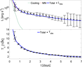 Image in this article