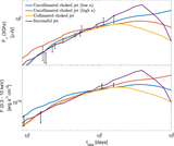 Image in this article