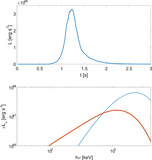 Image in this article