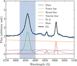 Image in this article