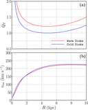 Image in this article