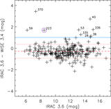 Image in this article