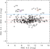 Image in this article