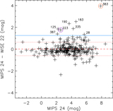 Image in this article