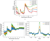 Image in this article