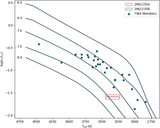 Image in this article