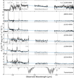 Image in this article