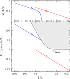 Image in this article