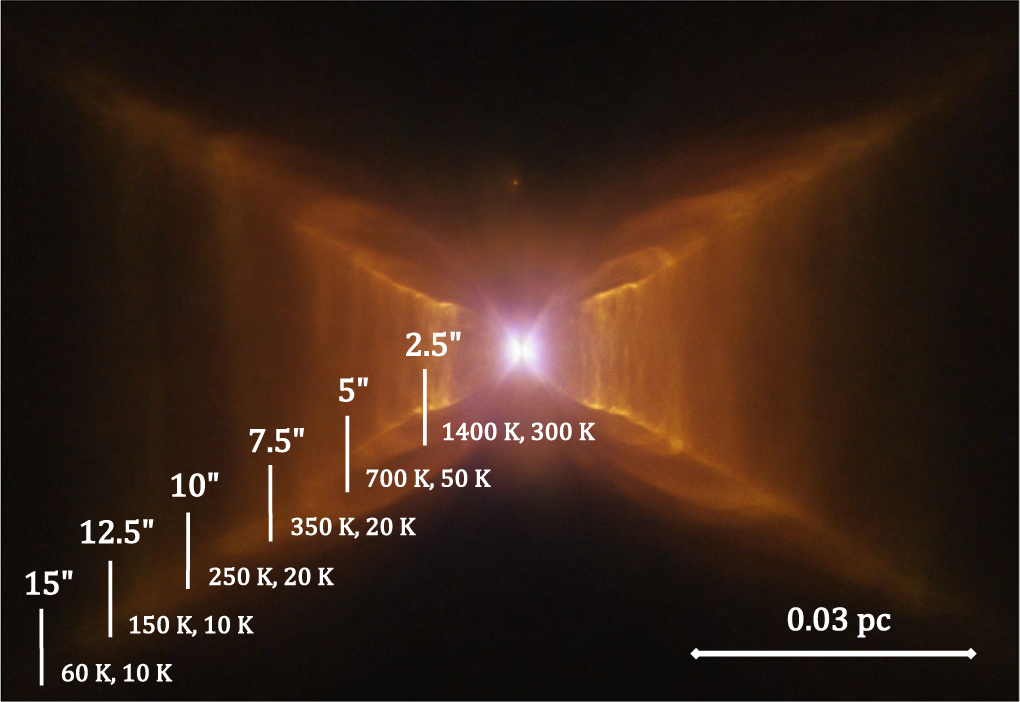 Figure 1 from Relating the Carriers of λ5797.1 Diffuse Interstellar ...