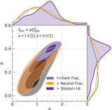 Image in this article