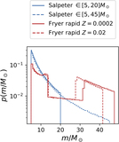 Image in this article