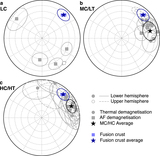 Image in this article