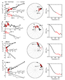 Image in this article