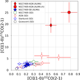 Image in this article