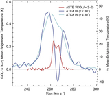 Image in this article