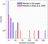 Image in this article