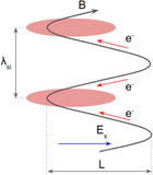 Image in this article