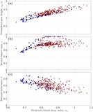 Image in this article