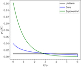 Image in this article