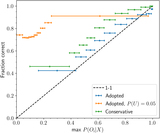 Image in this article