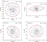 Image in this article