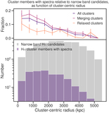 Image in this article