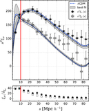 Image in this article