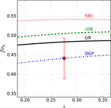 Image in this article