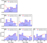 Image in this article