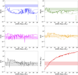 Image in this article