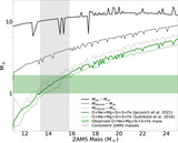 Image in this article