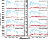 Image in this article