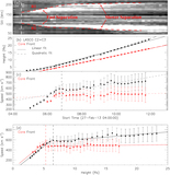Image in this article