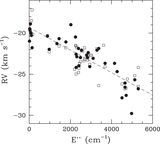 Image in this article