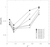 Image in this article