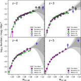 Image in this article