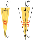 Image in this article