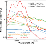 Image in this article