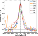 Image in this article