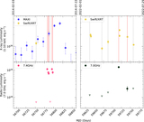 Image in this article