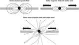 Image in this article