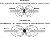 Image in this article