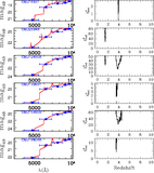 Image in this article