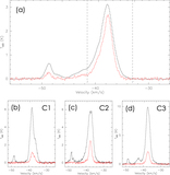 Image in this article