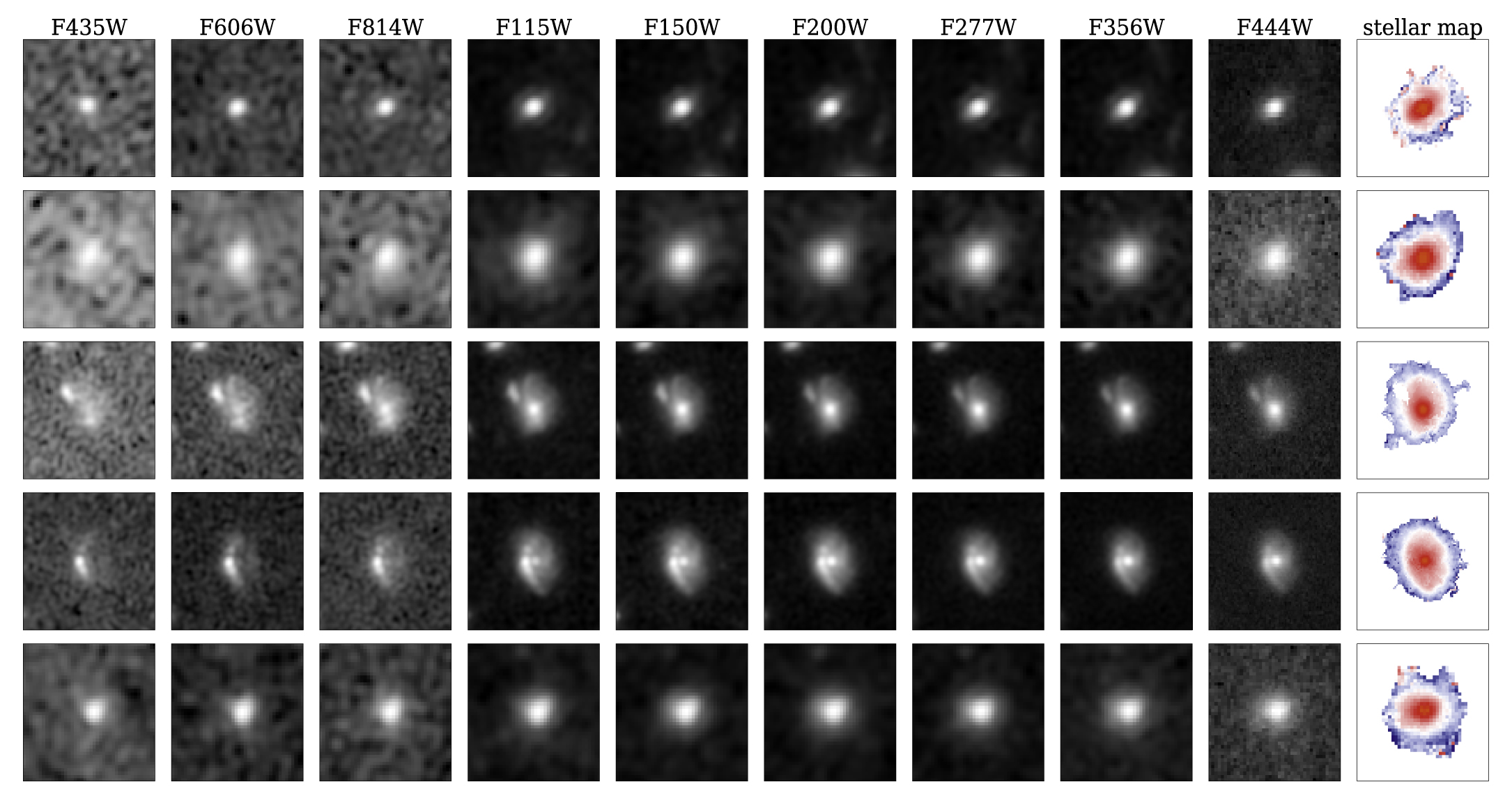 Figure 1 from